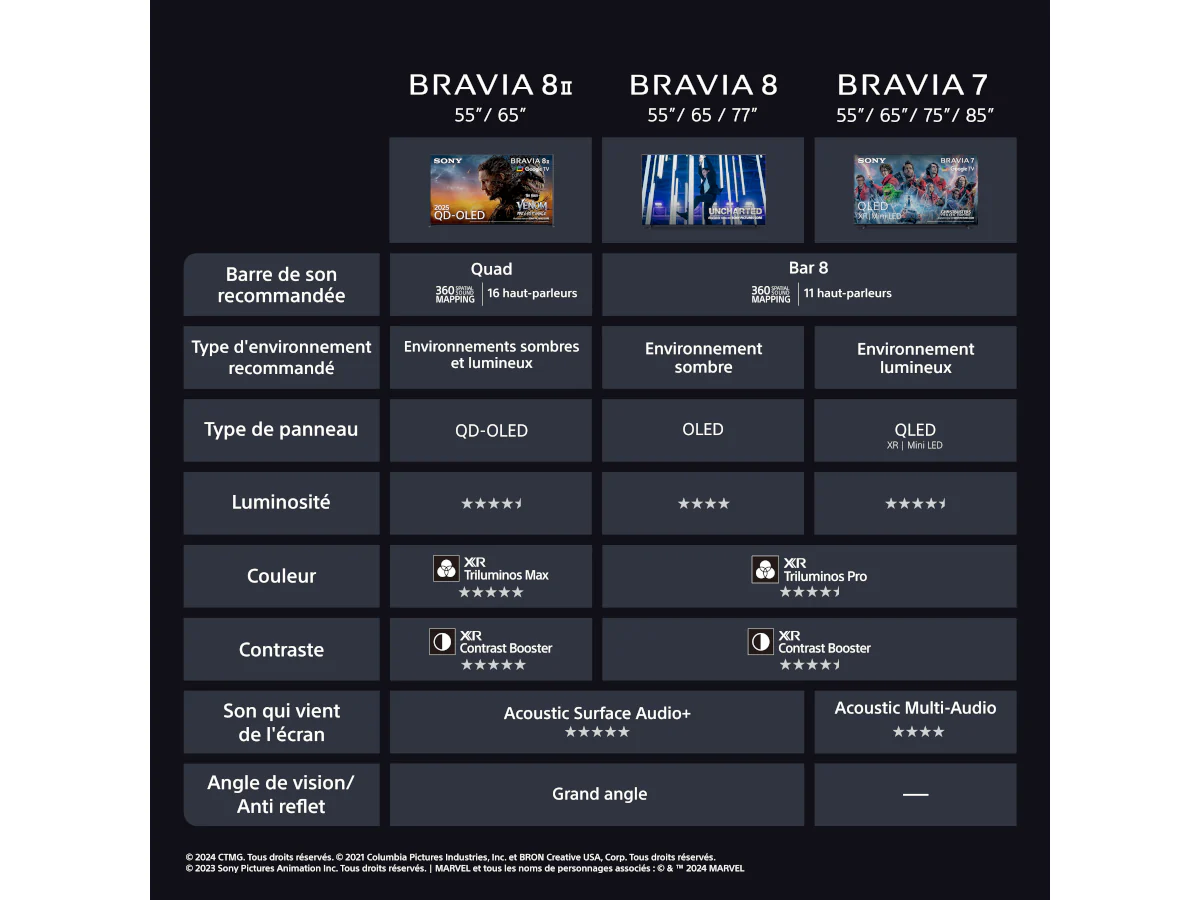Image du produit 22